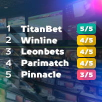 Рейтинг букмекерских контор